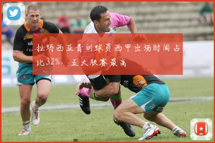 拉玛西亚青训球员西甲出场时间占比32%,五大联赛最高